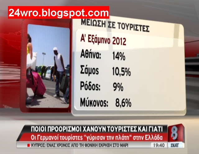 Πέφτει πολύ ο τουρισμός φέτος... - Φωτογραφία 3