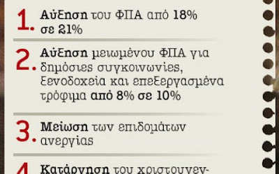 Ισπανία: Τέλος το δώρο Xριστουγέννων! - Φωτογραφία 2