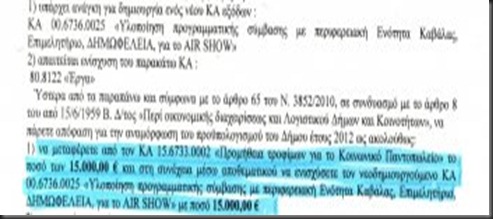 15.000 ευρώ από ταμείο Κοινωνικού Παντοπωλείου, για Air Show!!! - Φωτογραφία 3