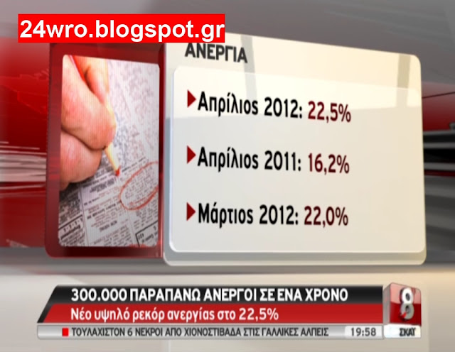 Σοακριστικά τα νέα στοιχεία για την ανεργία! - Φωτογραφία 2