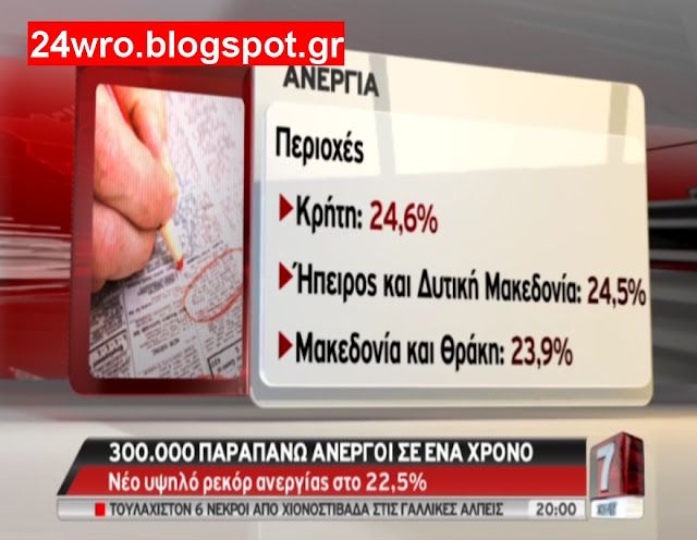 Σοακριστικά τα νέα στοιχεία για την ανεργία! - Φωτογραφία 5