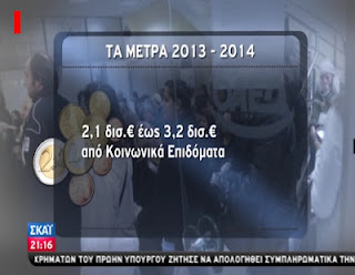 Αυτά είναι τα μέτρα για το 2013-2014 - Φωτογραφία 1