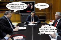 Δοσολογική κυβέρνηση