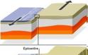 Γιατί γίνονται σεισμοί; - Φωτογραφία 3
