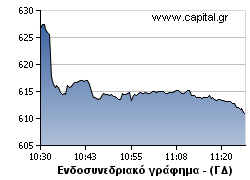 Αναζωπυρώνονται τα οικονομικά προβλήματα στον ευρωπαϊκό βότο...!!! - Φωτογραφία 2