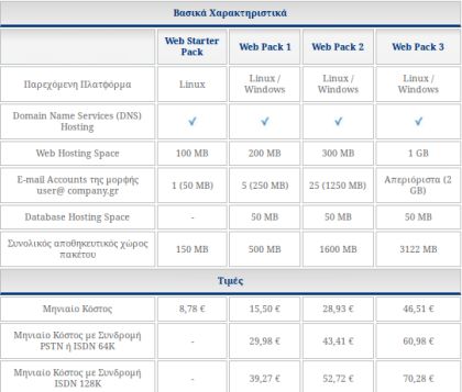 ΠΕΡ. ΑΤΤΙΚΗΣ: ΣΚΑΝΔΑΛΟ 8,5 ΕΚΑΤ. € ΓΙΑ ΤΟΥΡΙΣΤΙΚΗ ΠΡΟΒΟΛΗ...??? - Φωτογραφία 2