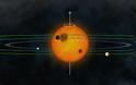 Ανακαλύφθηκε ηλιακό σύστημα με τροχιές πλανητών όμοιες με του δικού μας