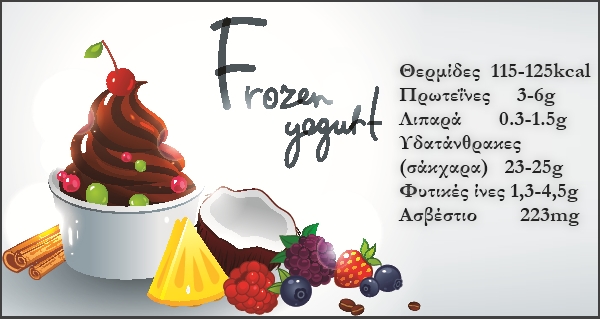 Frozen Yogurt: Το ήξερες ότι έχει τις ίδιες θερμίδες με μία μπανάνα; - Φωτογραφία 2