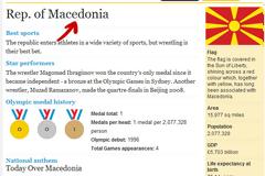 ΔΕΙΤΕ: Οι κομπλεξικοί Βρετανοί χτυπάνε ξανά ...Ο Μ. Αλέξανδρος ανήκει στα Σκόπια !