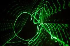 Η διαφορά του Laser με το απλό φως