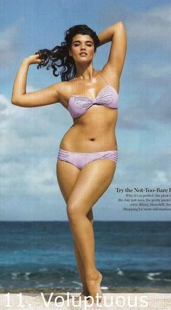 ΔΕΙΤΕ: 21 σωματότυποι γυναικών - Φωτογραφία 12