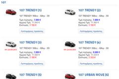 Η Peugeot σας προσφέρει αυτοκίνητα σε ασυναγώνιστες τιμές και με 0 χλμ