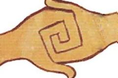 ΜΙΑ ΜΙΚΡΗ ΕΡΕΥΝΑ ΓΙΑ ΤΟ ΦΑΣΙΣΜΟ