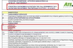 Η Πειραιώς αγόρασε την ΑΤΕ με 95 μόλις εκατ. ευρώ, την στιγμή που μόνο τα ακίνητα της ΑΤΕ Ασφαλιστικής έχουν αξία 149 εκατ.ευρώ !!!!