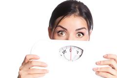 Τι συμβαίνει και δεν...κατεβαίνει η ζυγαριά;