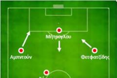 4-3-3 ΚΑΙ ΠΑΙΧΝΙΔΙ ΑΠΟ ΤΑ ΠΛΑΓΙΑ (By overlap.gr)