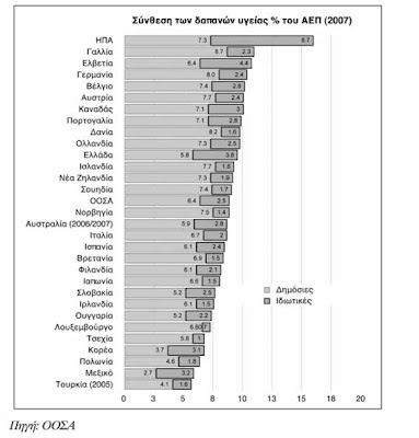 Εμετική κοινοβουλευτική αλητεία σε παροξυσμό - Φωτογραφία 2