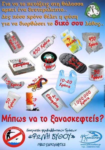 Αφίσα με χρόνους ζωής κοινών αποριμμάτων - Φωτογραφία 2