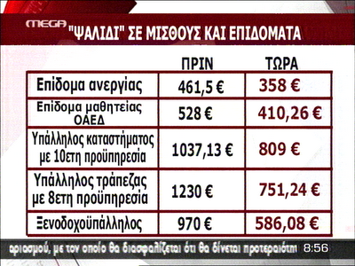 ΔΙΑΒΑΣΤΕ: Χαίρονται γιατί ΠΕΤΥΧΕ η «ΚΗΔΕΙΑ» μας - Φωτογραφία 2