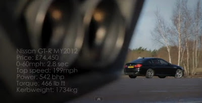 Απίστευτη κόντρα με τα εκρηκτικά BMW M5 vs Nissan GT-R! (VID) - Φωτογραφία 1