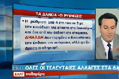 Οι ρυθμίσεις των δανείων