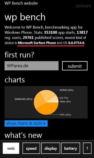 Microsoft: Μετά το Surface tablet ετοιμάζει και Surface phone; - Φωτογραφία 2