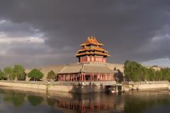 Η Απαγορευμένη Πόλη