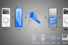 Μπαταρίες σε μορφή... τσίχλας!