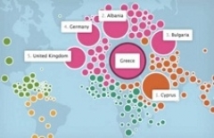 Facebook: Χάρτης παρουσιάζει τις φιλίες μεταξύ των χωρών - Φωτογραφία 1