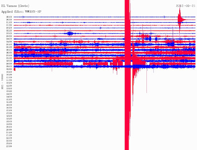 Σεισμός 4,9 Ρίχτερ δυτικά της Κρήτης - Φωτογραφία 2