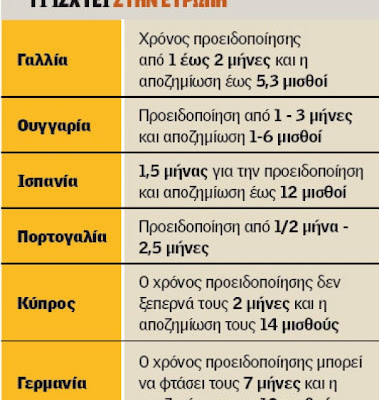 Πιέσεις για μείωση των αποζημιώσεων από την τρόικα - Φωτογραφία 2