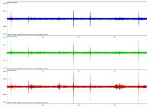 Μυστήριο με τις δονήσεις στα Χανιά, τα επικρατέστερα σενάρια - Φωτογραφία 1