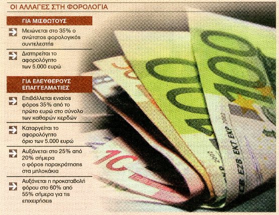 «Δεσμευμένοι» επαγγελματίες - Φωτογραφία 2