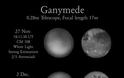 Έλληνας ερασιτέχνης αστρονόμος δημιουργεί χάρτη του Γανυμήδη - Φωτογραφία 2