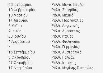 Στις 30 Μαΐου το Ράλλυ Ακρόπολις του 2013 - Φωτογραφία 2