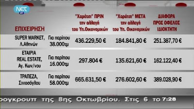 Κολάζ συνταγματικότητας ενός ολοκληρωτικού κοινοβουλευτικού πραξικοπήματος - Φωτογραφία 2