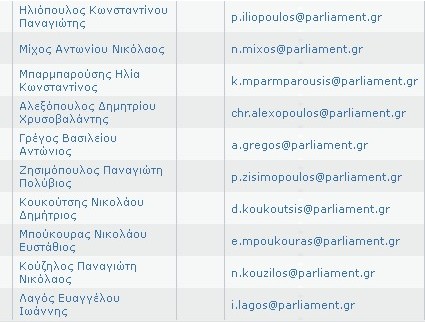 Τα μυστικά που κρύβουν τα e-mails των Βουλευτών! - Φωτογραφία 3