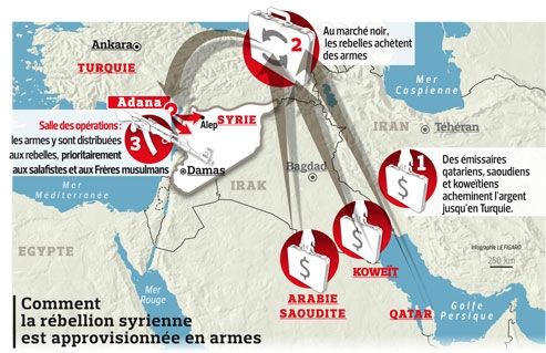 Syrie : la révolte éclatée face au régime - Φωτογραφία 2