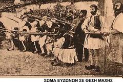 Ο ατυχής Ελληνοτουρκικός πόλεμος του 1897 και το ολοκαύτωμα της Κουτσούφλιανης (13 Μαΐου 1898)