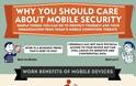 Οι λόγοι για τους οποίους είναι σημαντική η ασφάλεια του κινητού μας - Φωτογραφία 2