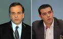 Προβάδισμα ΣΥΡΙΖΑ, καταλληλότερο πρωθυπουργό Σαμαρά δείχνει δημοσκόπηση της Rass