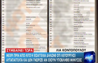 ΕΚΤΑΚΤΟ - Ψάχνουν να συλλάβουν τον Βαξεβάνη για την λίστα που δημοσίευσε - Φωτογραφία 2