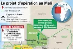 Αλγερία και αφγανοποίηση του Μάλι: Η νεοαποικιακή λεηλασία σε πορεία (2)