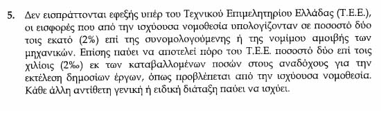 Το Μετρό Θεσσαλονίκης, ο μεγάλος χαμένος της σημερινής ψηφοφορίας! - Φωτογραφία 3