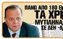 Και με τη βούλα της… Βουλής 183 εκατ. ευρώ χρέη του Μυτιληναίου στη ΔΕΠΑ