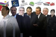 2,7% ΜΠΡΟΣΤΑ Ο ΣΥΡΙΖΑ ΣΕ ΝΕΑ ΔΗΜΟΣΚΟΠΗΣΗ