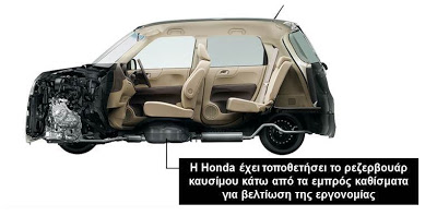 Η Honda Ξεκινά τις Πωλήσεις του Νέου Μίνι “N-ONE” στην Ιαπωνία - Φωτογραφία 3