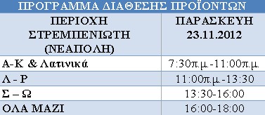 Αύριο η διάθεση των φθηνών προϊόντων από το δήμο Νεάπολης-Συκεών - Φωτογραφία 4