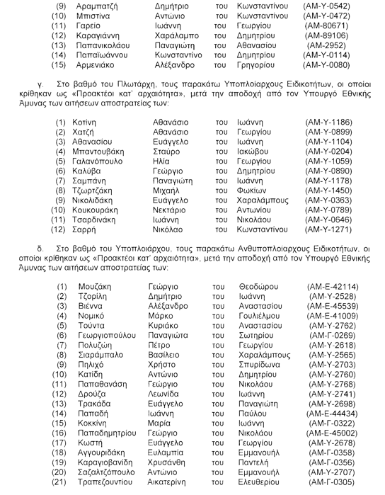 Τσουνάμι παραιτήσεων στις Ένοπλες Δυνάμεις!Δείτε τους -μακροσκελείς- πίνακες - Φωτογραφία 3