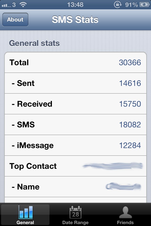 SMS Stats: Cydia app free  update - Φωτογραφία 2